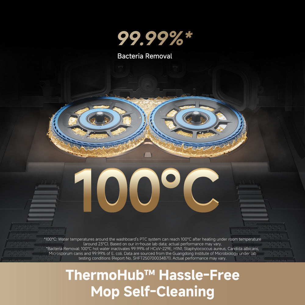 https://cdn.shopify.com/s/files/1/0553/1320/3405/files/10-High-TempSelf-Cleaningmatrix10ultra.jpg?v=1763628067