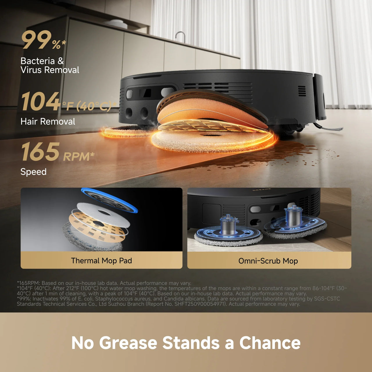 https://cdn.shopify.com/s/files/1/0553/1320/3405/files/5-_Hot-Water_Grease_Removal-L60_Pro_Ultra.webp?v=1776762061