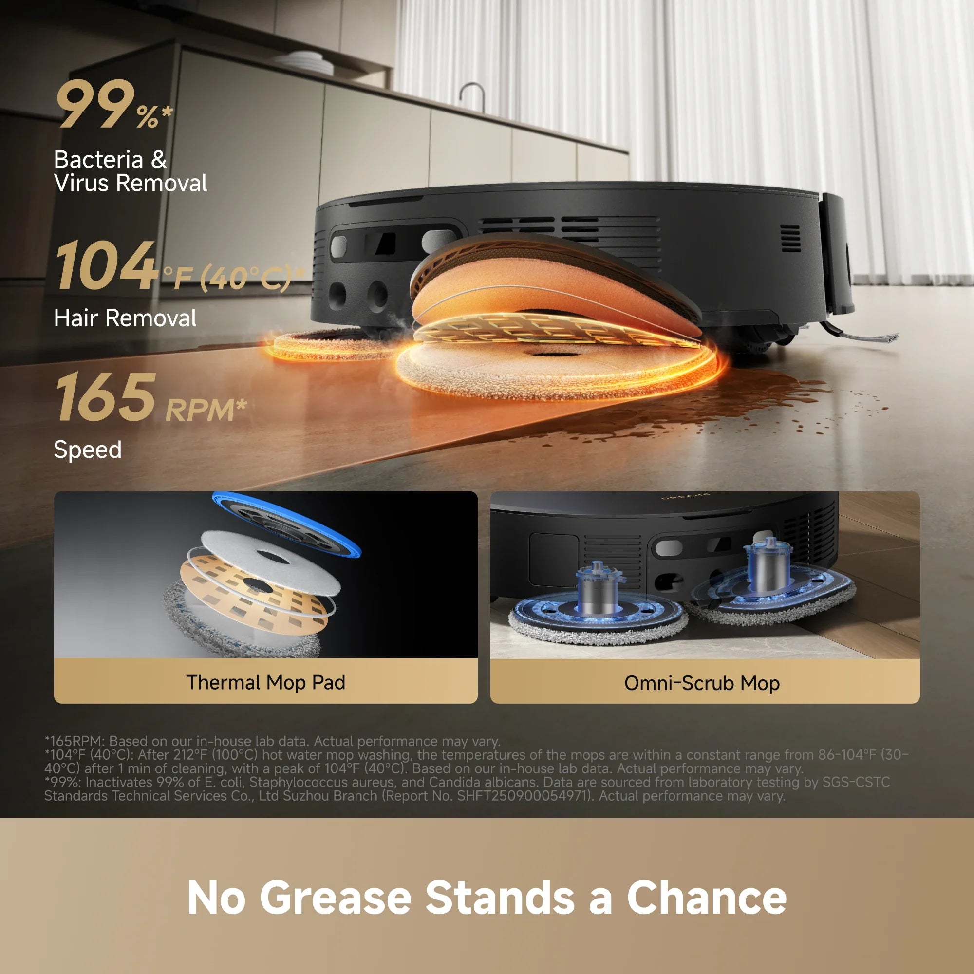 https://cdn.shopify.com/s/files/1/0553/1320/3405/files/5-_Hot-Water_Grease_Removal-L60_Pro_Ultra.webp?v=1776762061