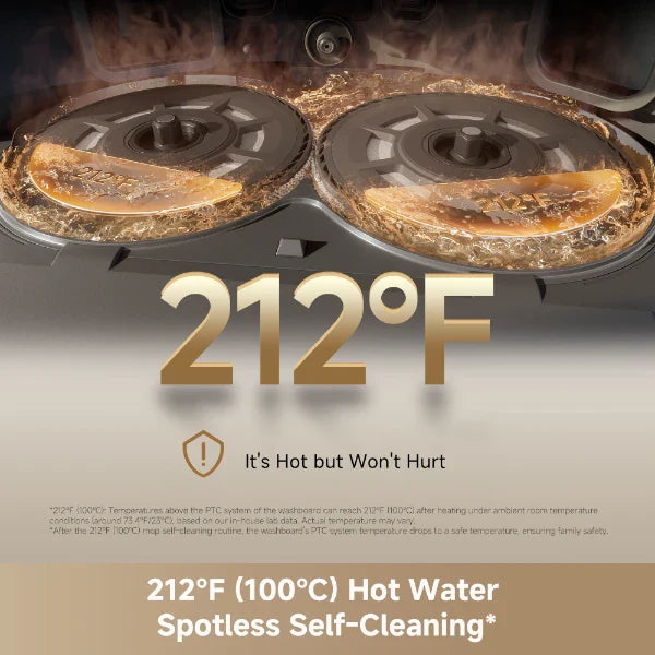 https://cdn.shopify.com/s/files/1/0553/1320/3405/files/6-ThermoHub_100_Mop_Self-Cleaning100_-L60_Ultra.webp?v=1775010439