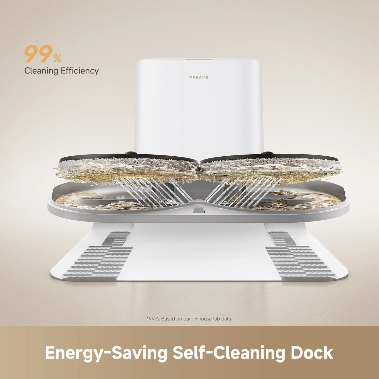 https://cdn.shopify.com/s/files/1/0553/1320/3405/files/7-Automatic_Mop-Washing_with_Less_Residue-L60_Ultra_PE.webp?v=1776763384
