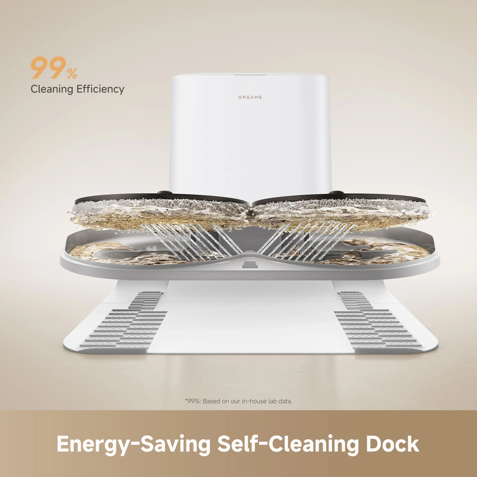 https://cdn.shopify.com/s/files/1/0553/1320/3405/files/7-Automatic_Mop-Washing_with_Less_Residue-L60_Ultra_PE.webp?v=1776763384