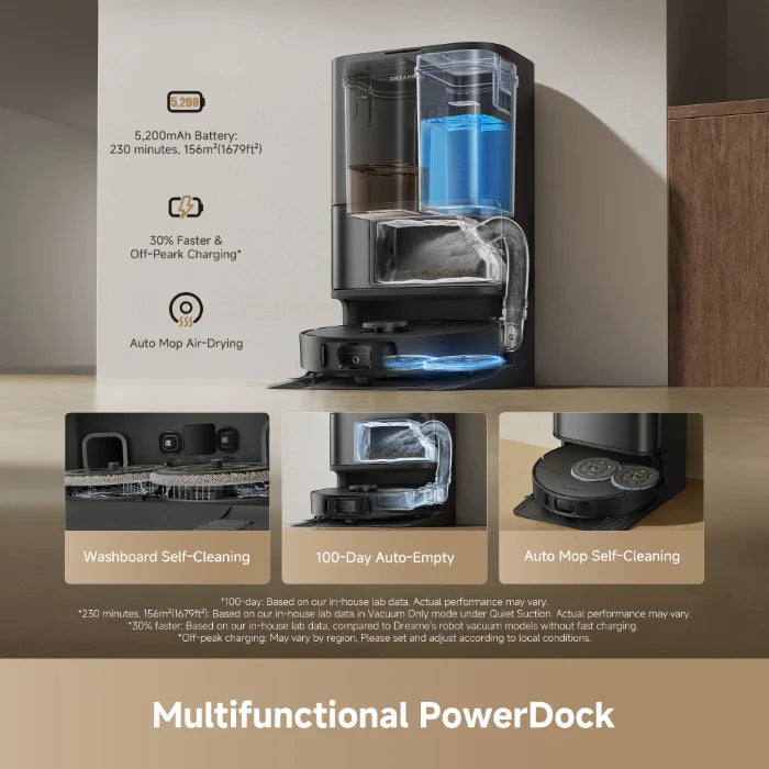 https://cdn.shopify.com/s/files/1/0553/1320/3405/files/7-Multifunctional_PowerDock-D30_Ultra.webp?v=1770114558