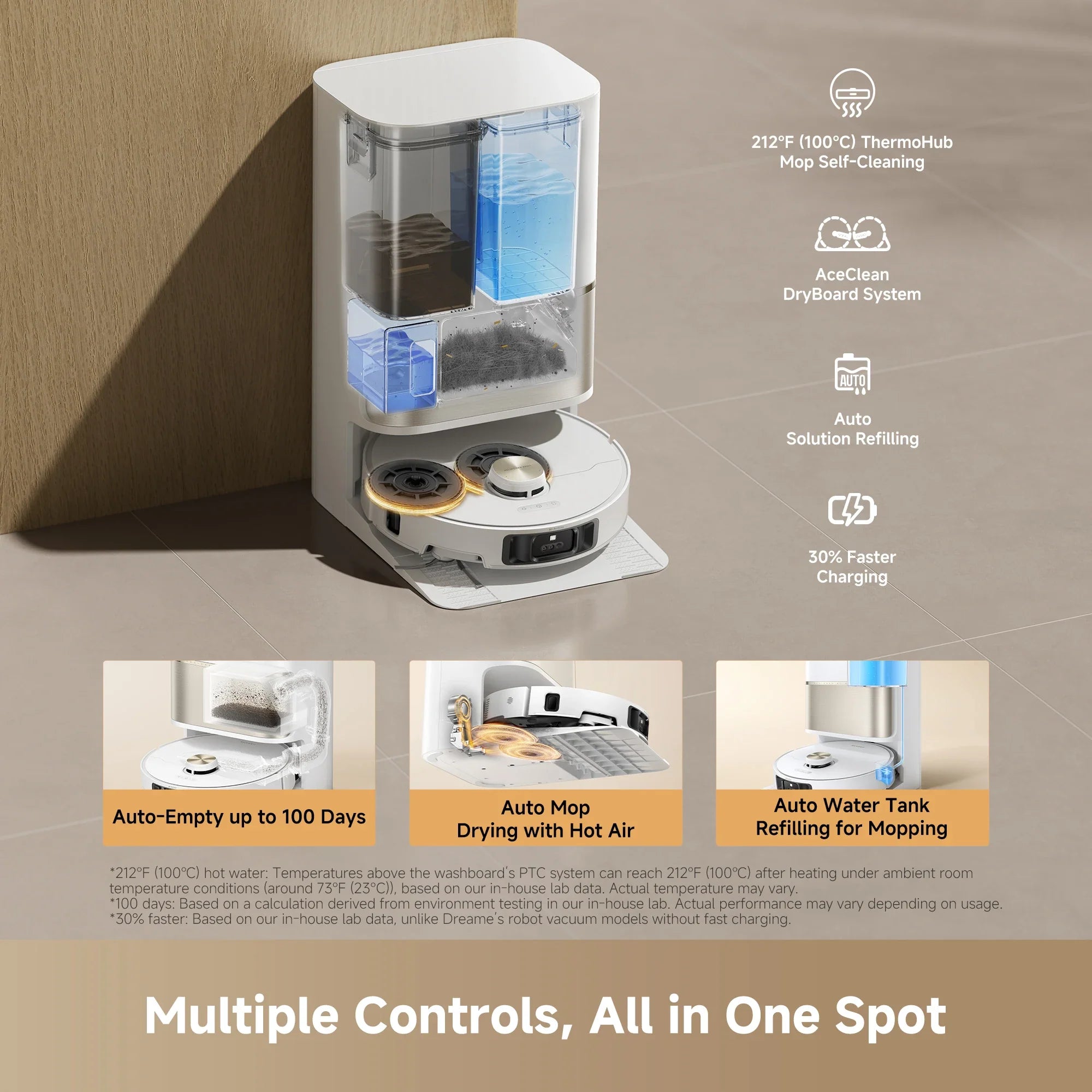 https://cdn.shopify.com/s/files/1/0553/1320/3405/files/8-Multifunctional_PowerDock-L60_Ultra_PE.webp?v=1776763384