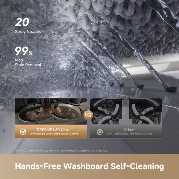 https://cdn.shopify.com/s/files/1/0553/1320/3405/files/9-AceClean_DryBoard-L60_Ultra.webp?v=1775010439