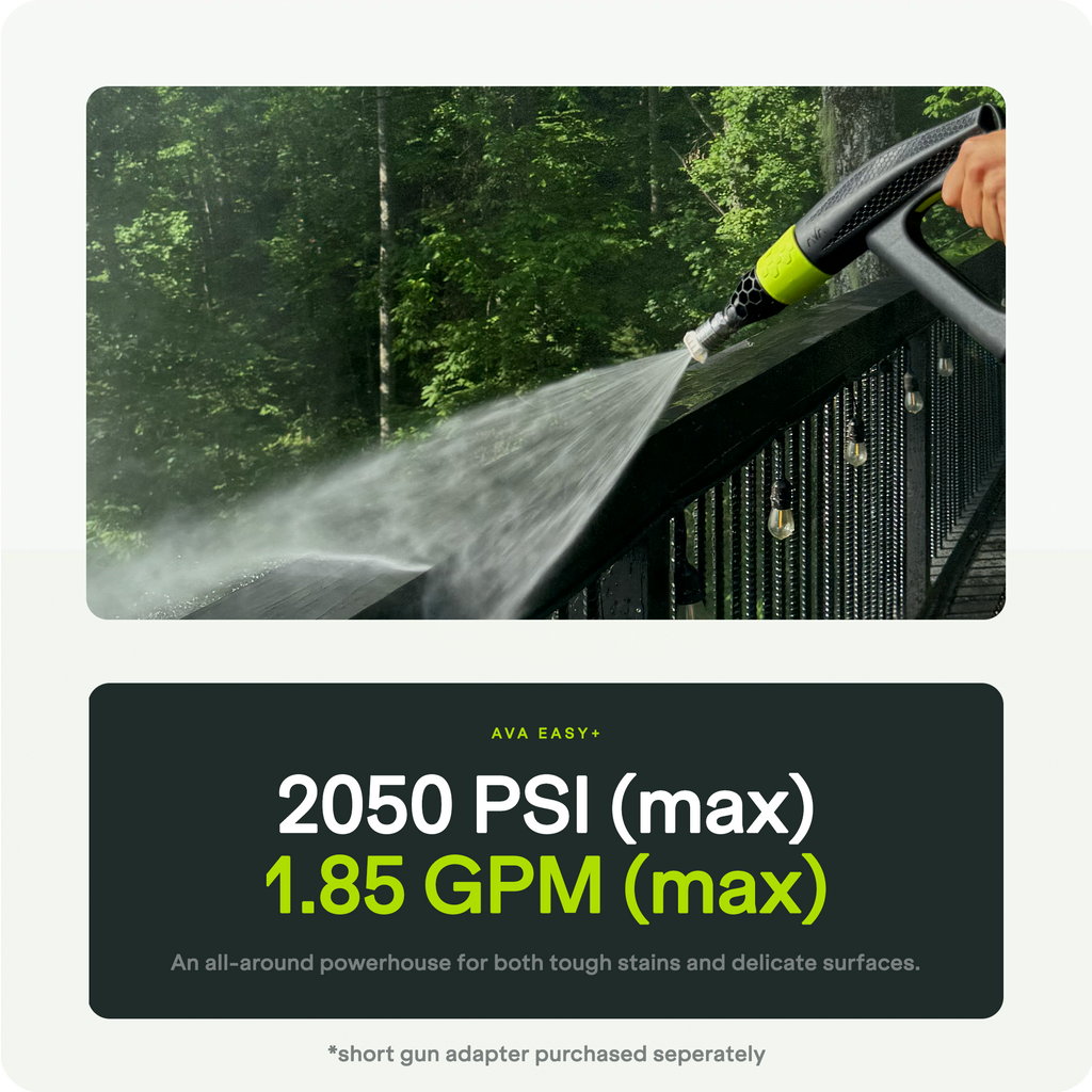 https://cdn.shopify.com/s/files/1/0921/1989/2041/files/PSI_and_Flow_EASY.png?v=1775165947