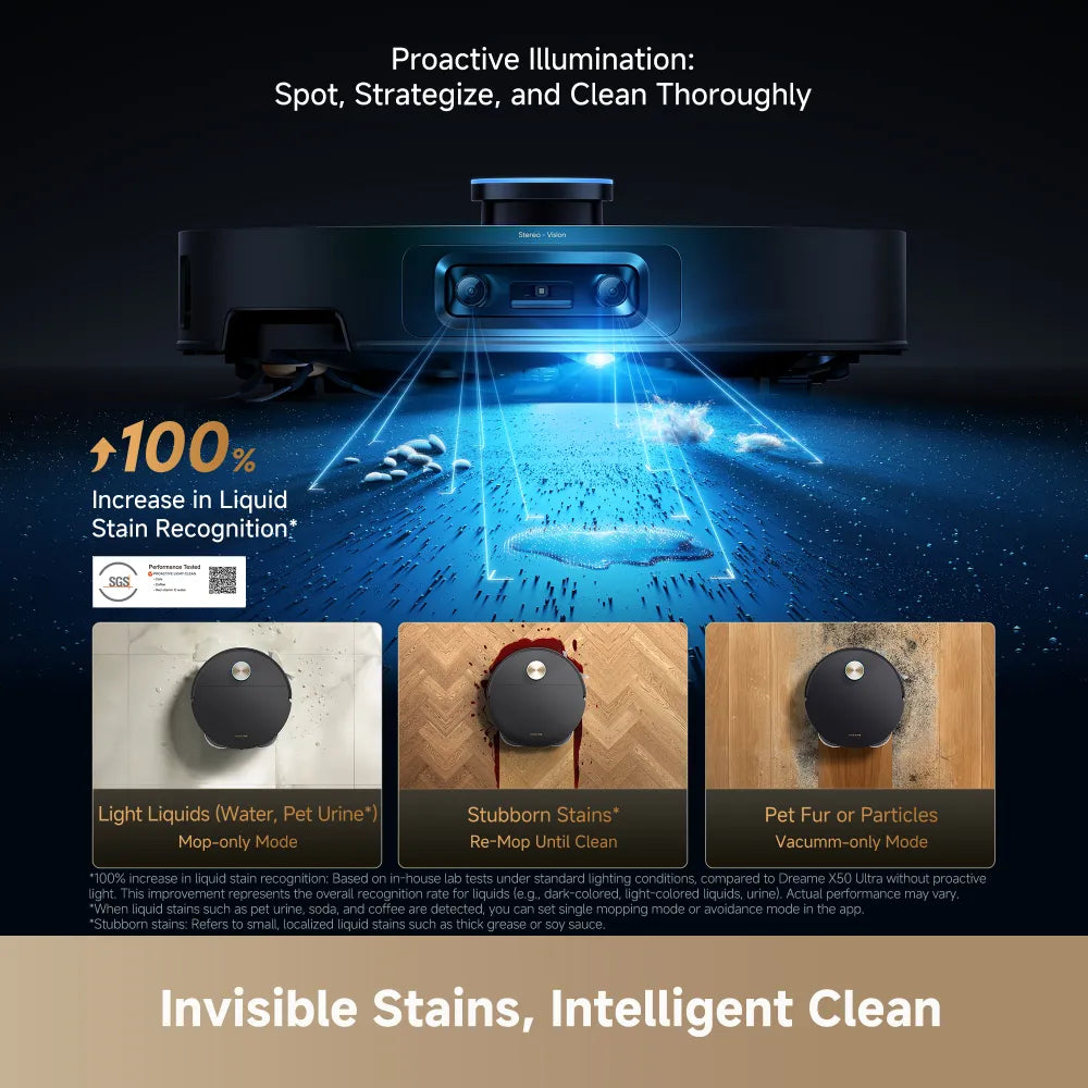 https://cdn.shopify.com/s/files/1/0553/1320/3405/files/X60_Max_Ultra_Complete-5-Proactive_Illumination.webp?v=1776162425