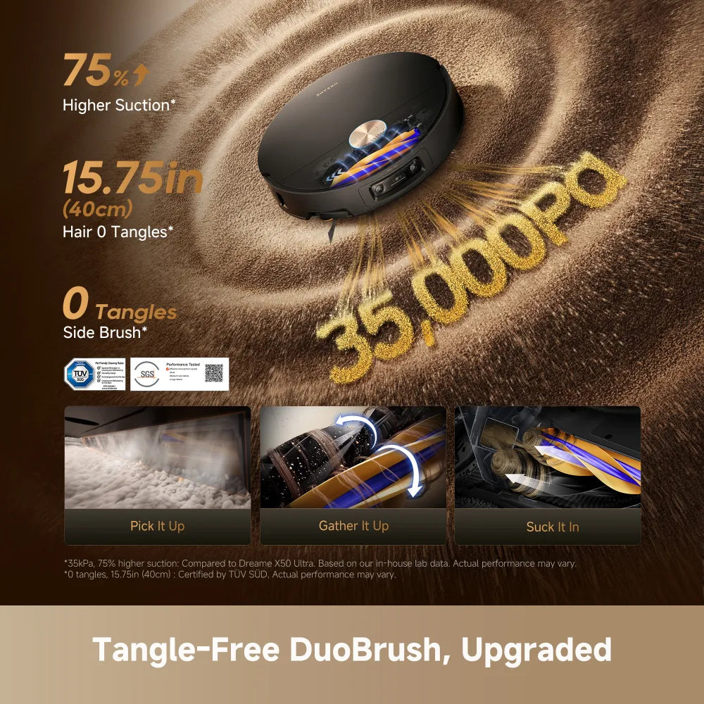 https://cdn.shopify.com/s/files/1/0553/1320/3405/files/X60_Max_Ultra_Complete-8-HyperStream_Detangling_DuoBrush.webp?v=1776162425